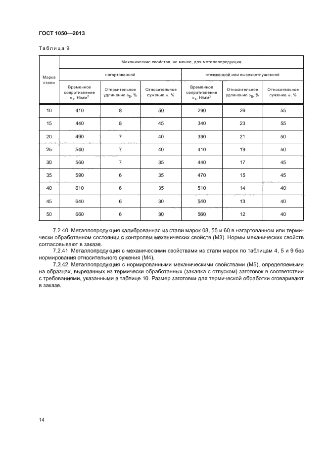 ГОСТ 1050-2013