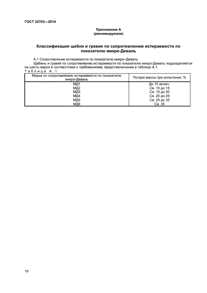 ГОСТ 32703-2014