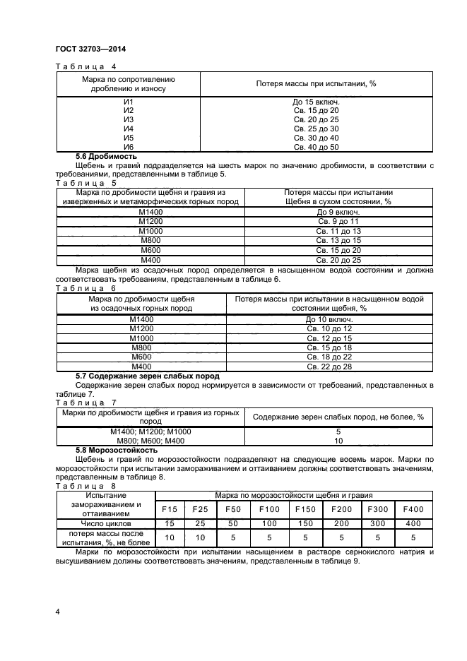 ГОСТ 32703-2014