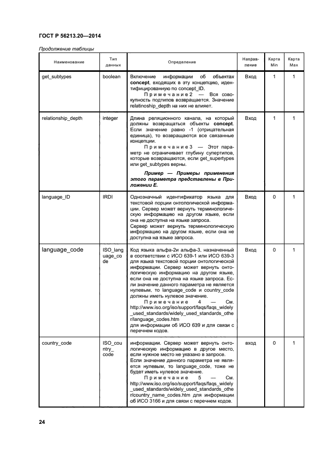 ГОСТ Р 56213.20-2014