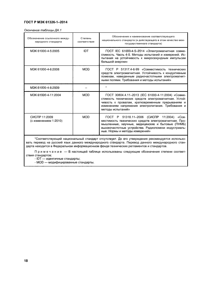 ГОСТ Р МЭК 61326-1-2014