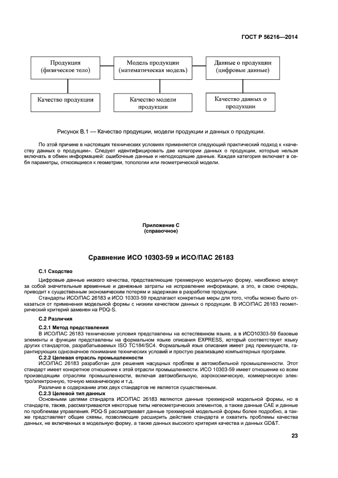 ГОСТ Р 56216-2014