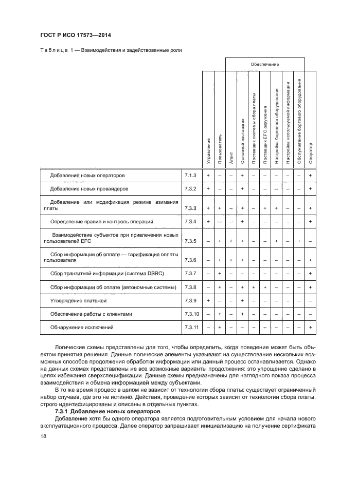 ГОСТ Р ИСО 17573-2014