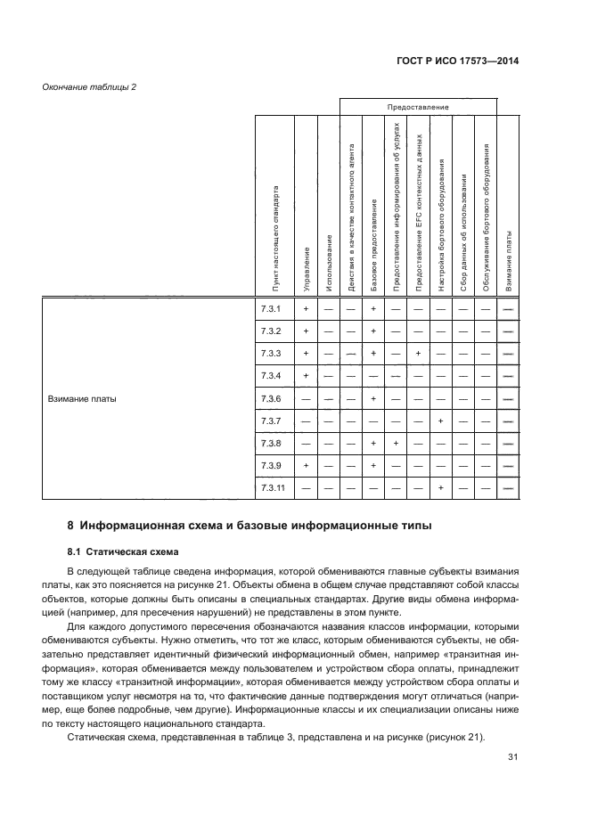 ГОСТ Р ИСО 17573-2014