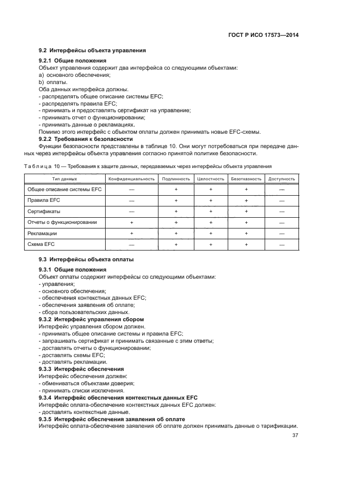 ГОСТ Р ИСО 17573-2014