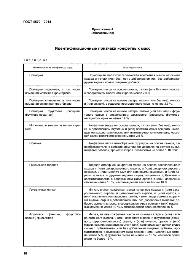 ГОСТ 4570-2014