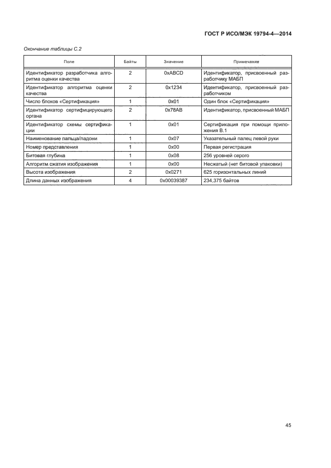 ГОСТ Р ИСО/МЭК 19794-4-2014