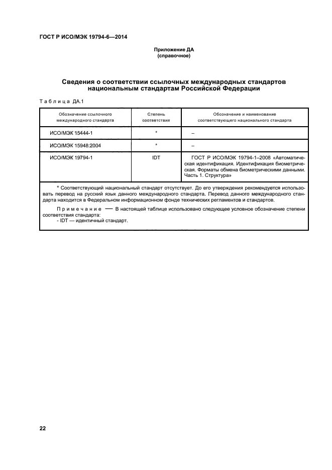 ГОСТ Р ИСО/МЭК 19794-6-2014