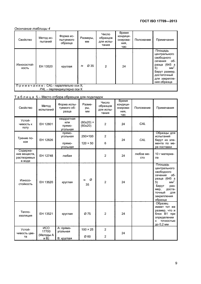 ГОСТ ISO 17709-2013