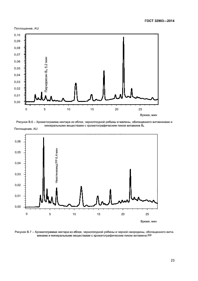 ГОСТ 32903-2014