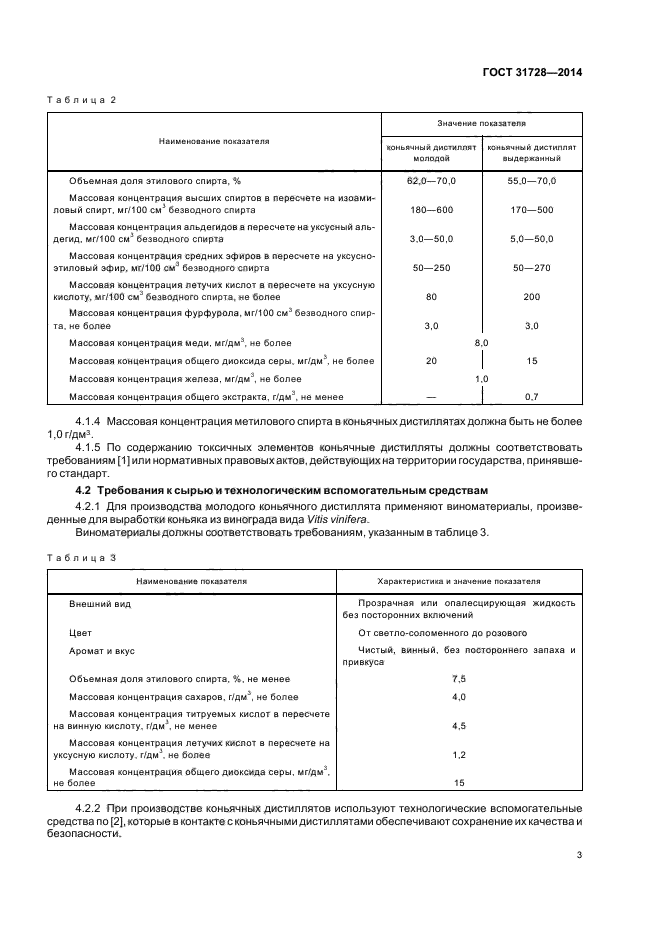 ГОСТ 31728-2014