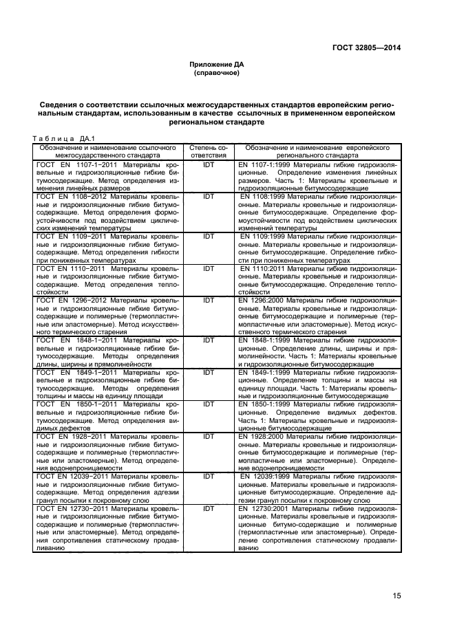 ГОСТ 32805-2014