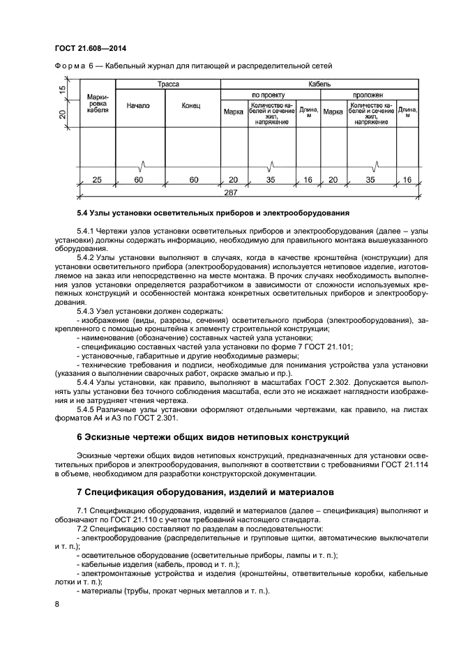 ГОСТ 21.608-2014