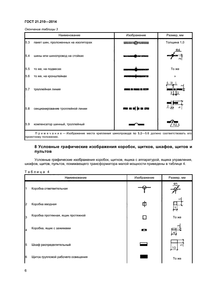 ГОСТ 21.210-2014