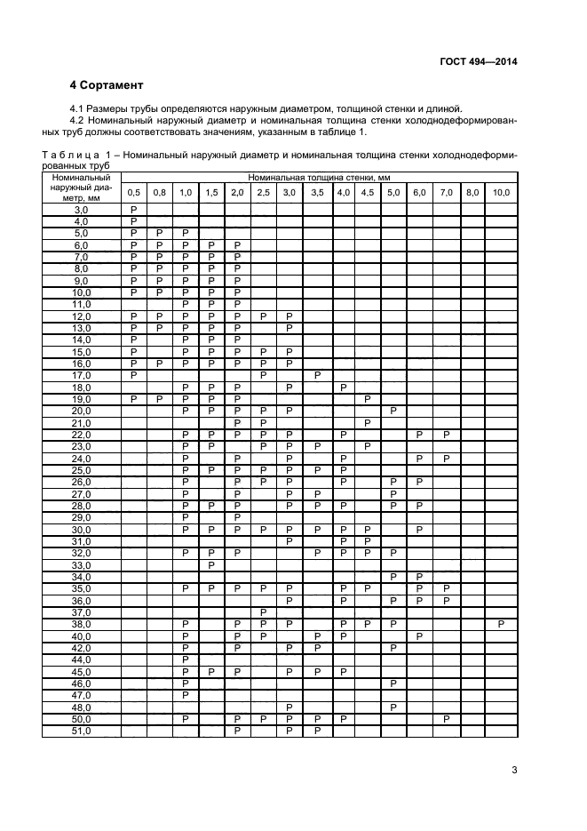 ГОСТ 494-2014