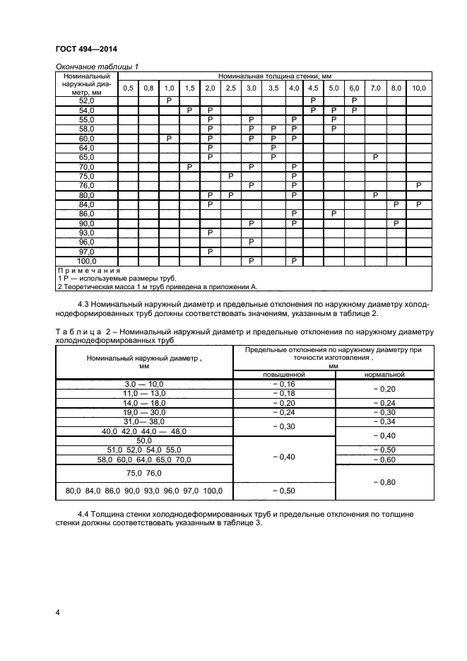 ГОСТ 494-2014