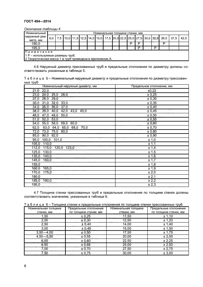 ГОСТ 494-2014