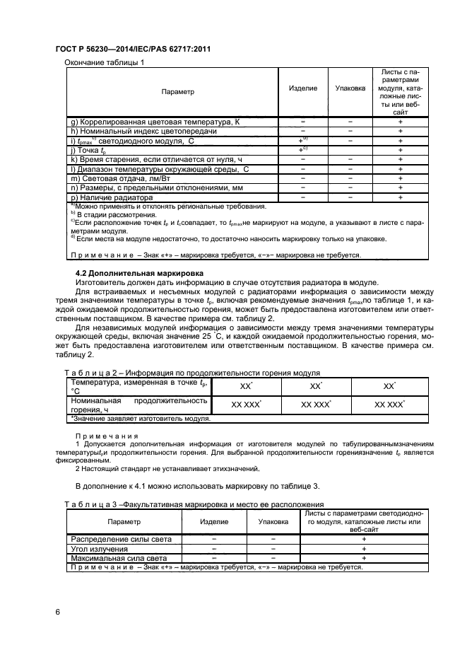 ГОСТ Р 56230-2014