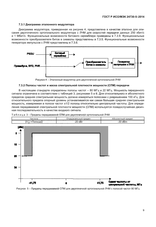 ГОСТ Р ИСО/МЭК 24730-5-2014