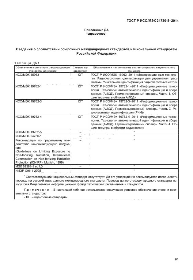 ГОСТ Р ИСО/МЭК 24730-5-2014