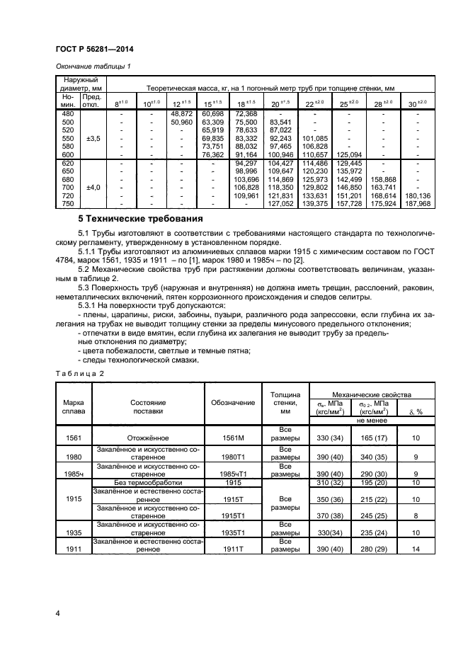 ГОСТ Р 56281-2014