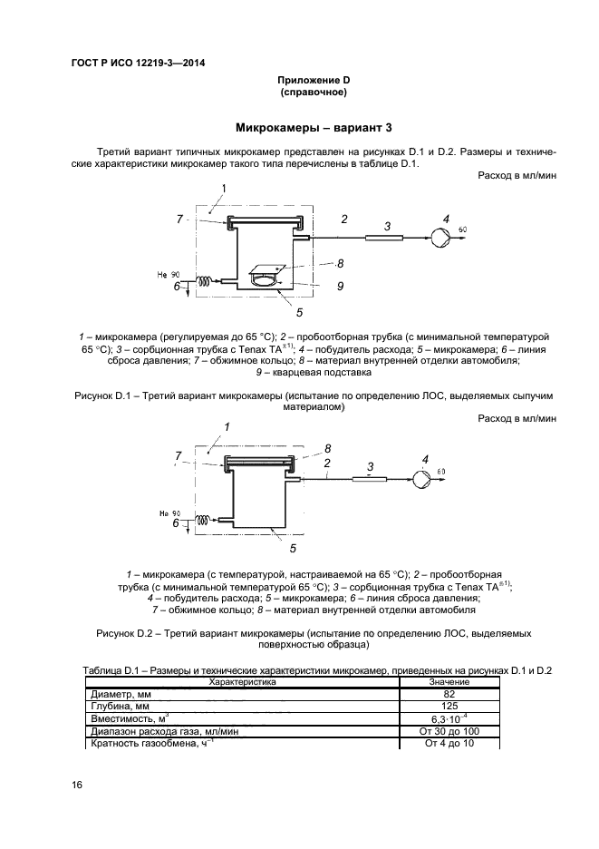 ГОСТ Р ИСО 12219-3-2014