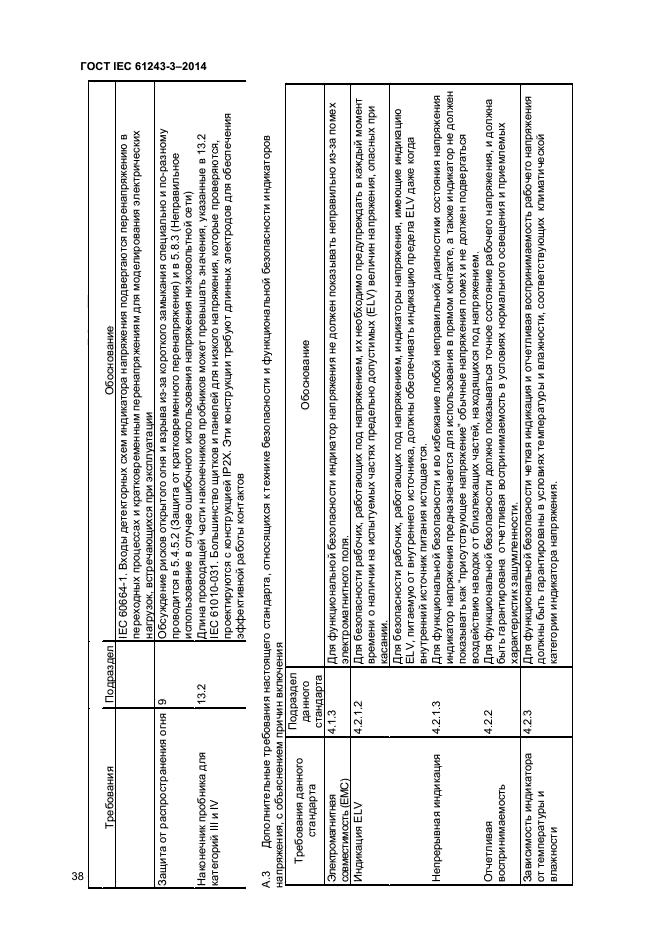 ГОСТ IEC 61243-3-2014
