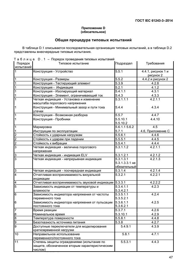 ГОСТ IEC 61243-3-2014