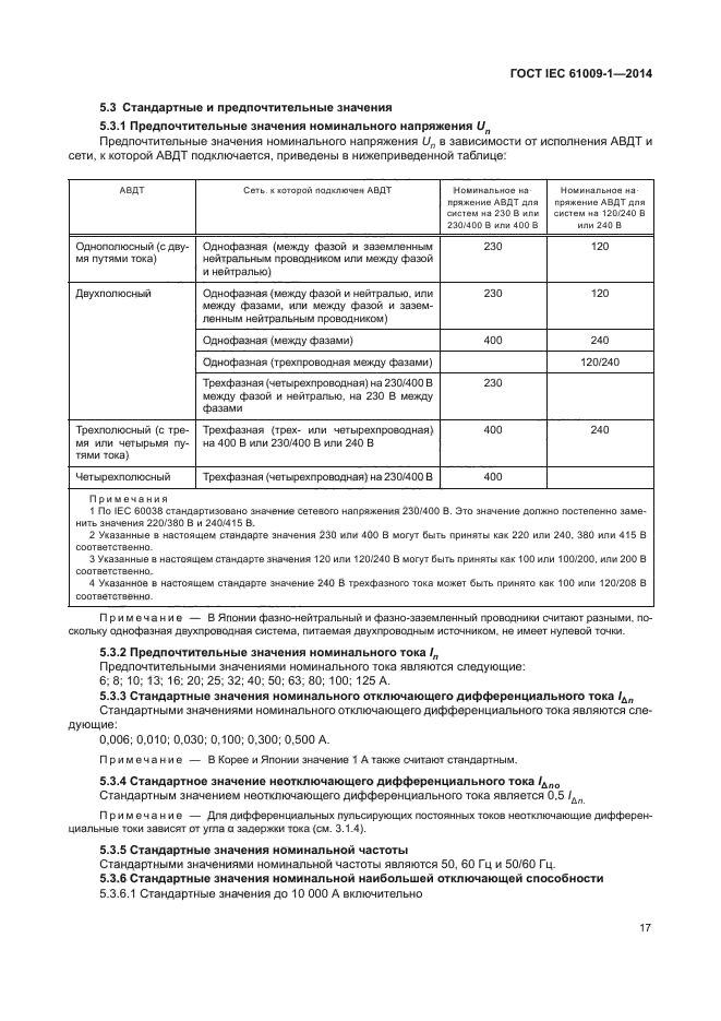 ГОСТ IEC 61009-1-2014