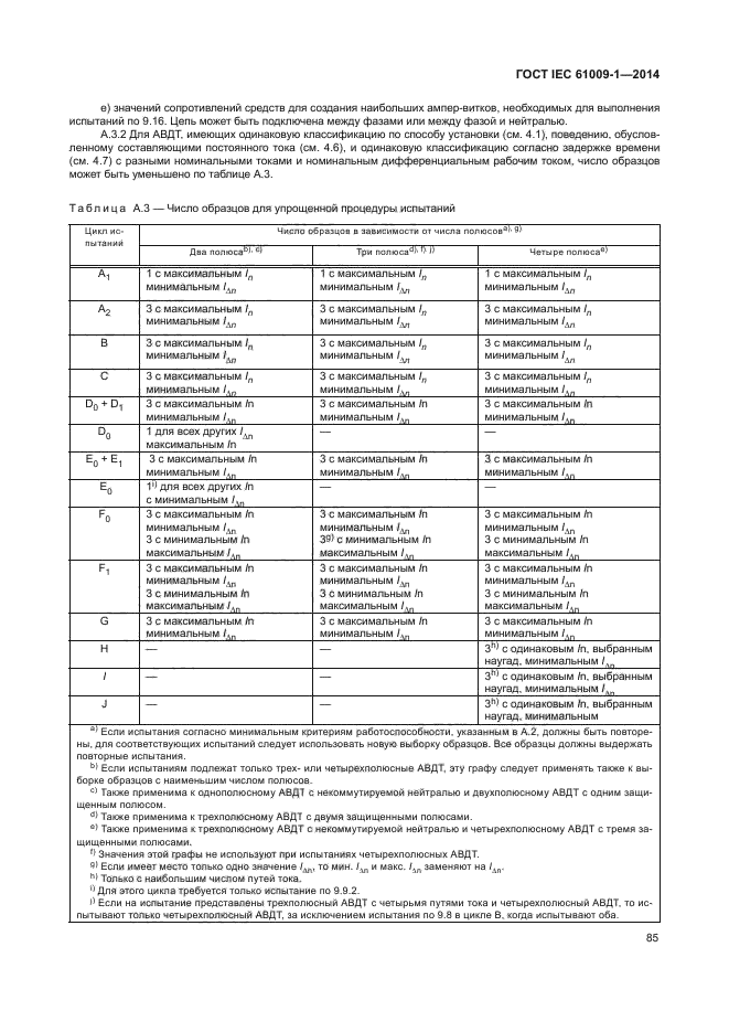 ГОСТ IEC 61009-1-2014