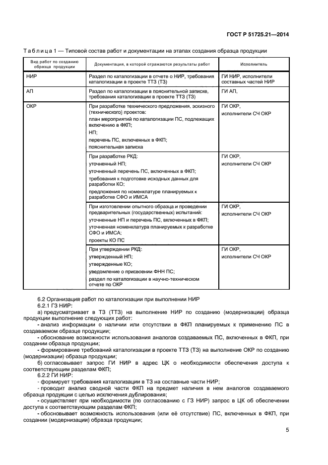 ГОСТ Р 51725.21-2014