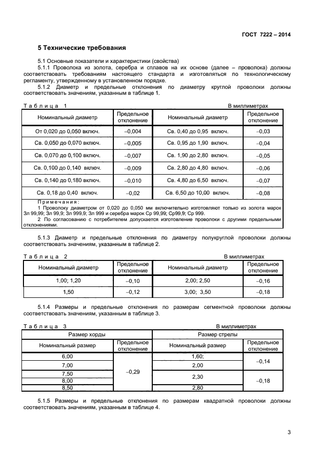 ГОСТ 7222-2014