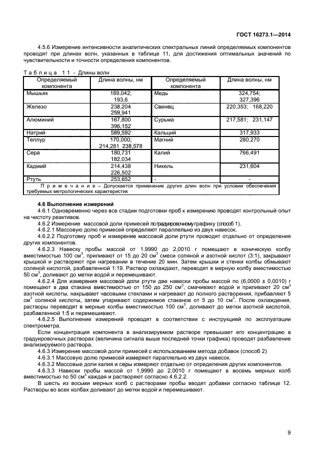 ГОСТ 16273.1-2014