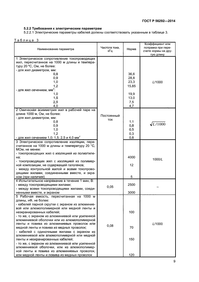 ГОСТ Р 56292-2014