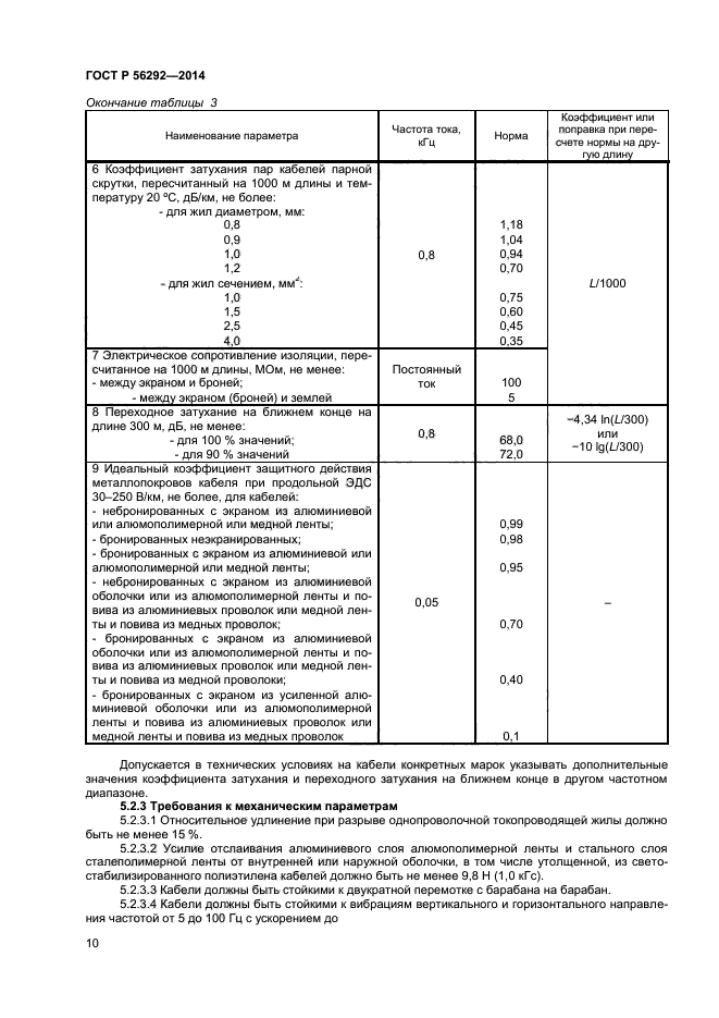 ГОСТ Р 56292-2014