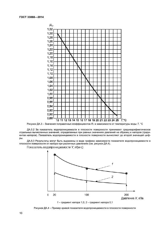 ГОСТ 33068-2014