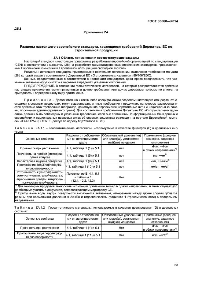 ГОСТ 33068-2014