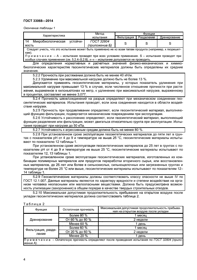 ГОСТ 33068-2014