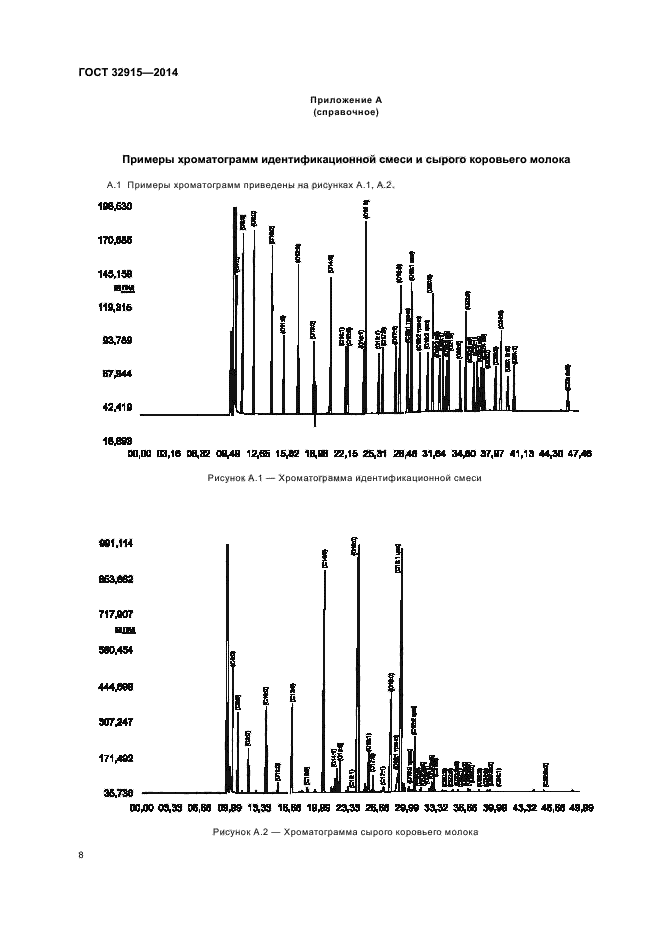 ГОСТ 32915-2014