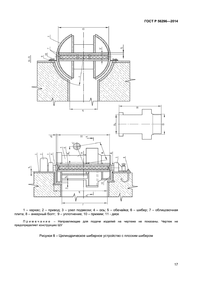 ГОСТ Р 56296-2014