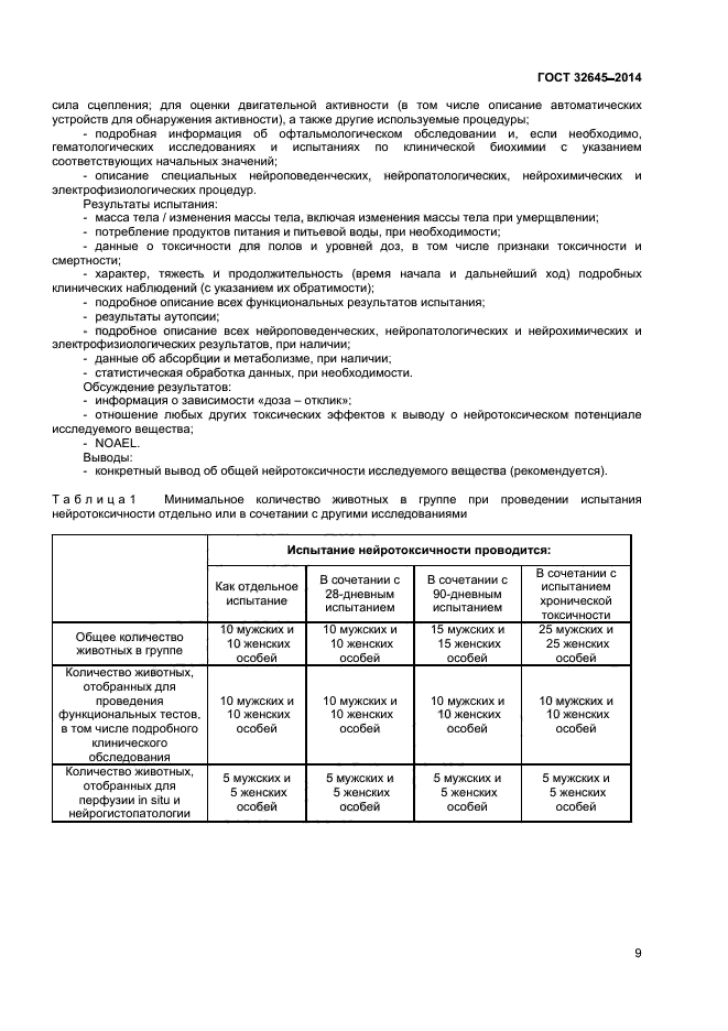 ГОСТ 32645-2014