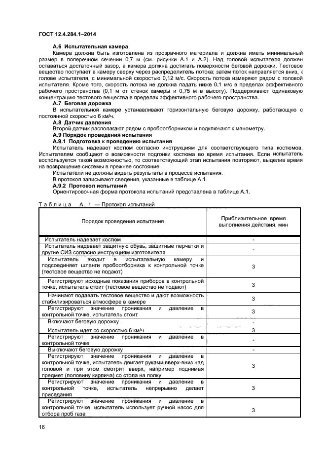 ГОСТ 12.4.284.1-2014