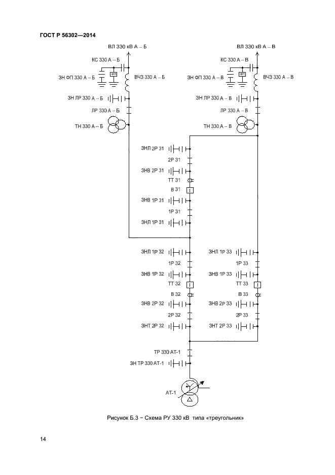 ГОСТ Р 56302-2014