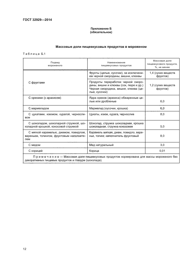 ГОСТ 32929-2014