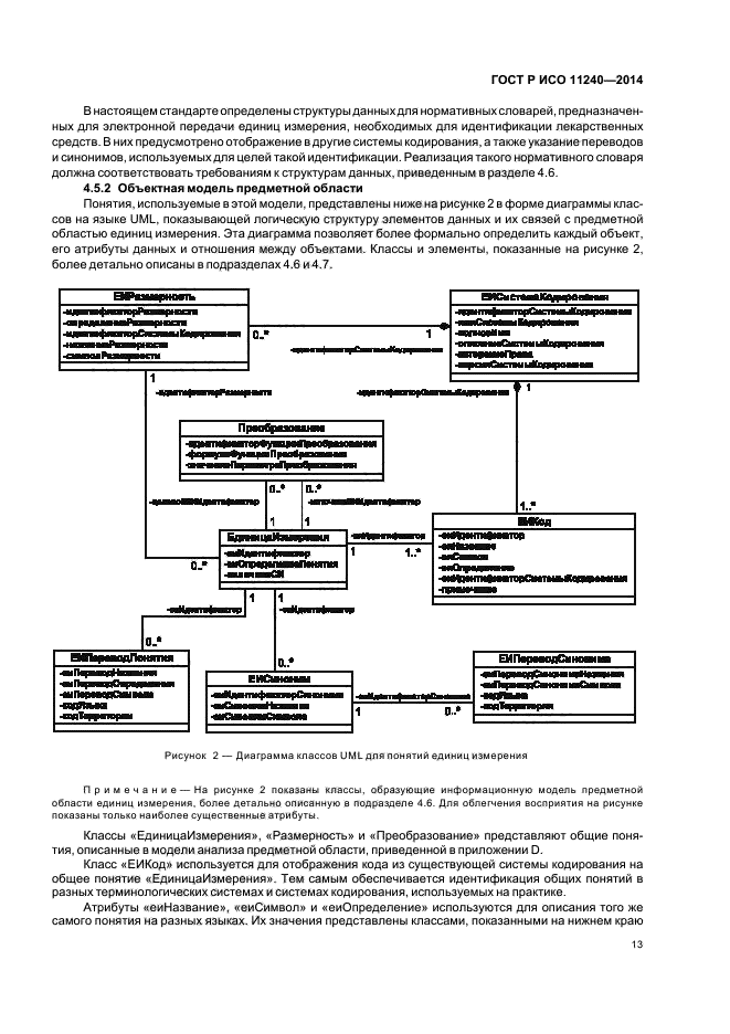 ГОСТ Р ИСО 11240-2014