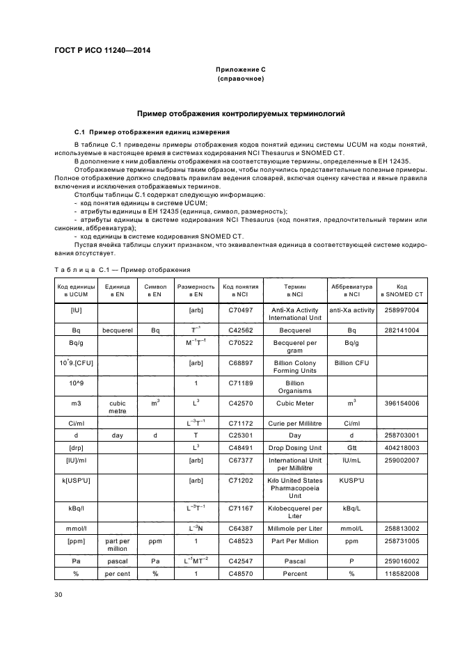 ГОСТ Р ИСО 11240-2014