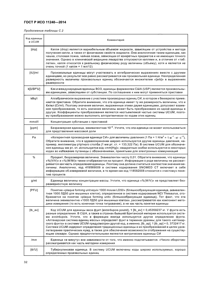 ГОСТ Р ИСО 11240-2014