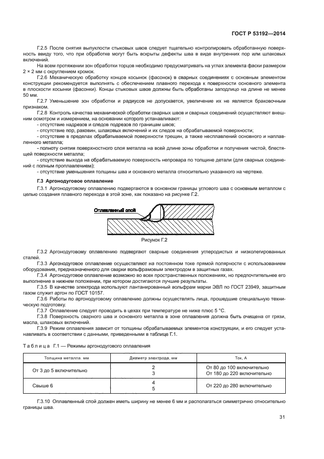 ГОСТ Р 53192-2014