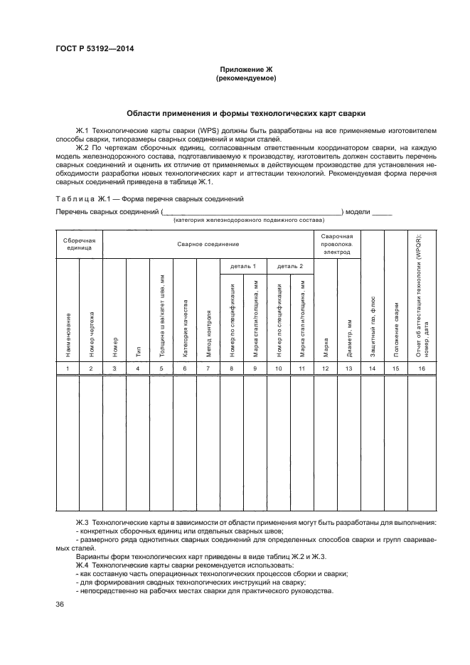 ГОСТ Р 53192-2014