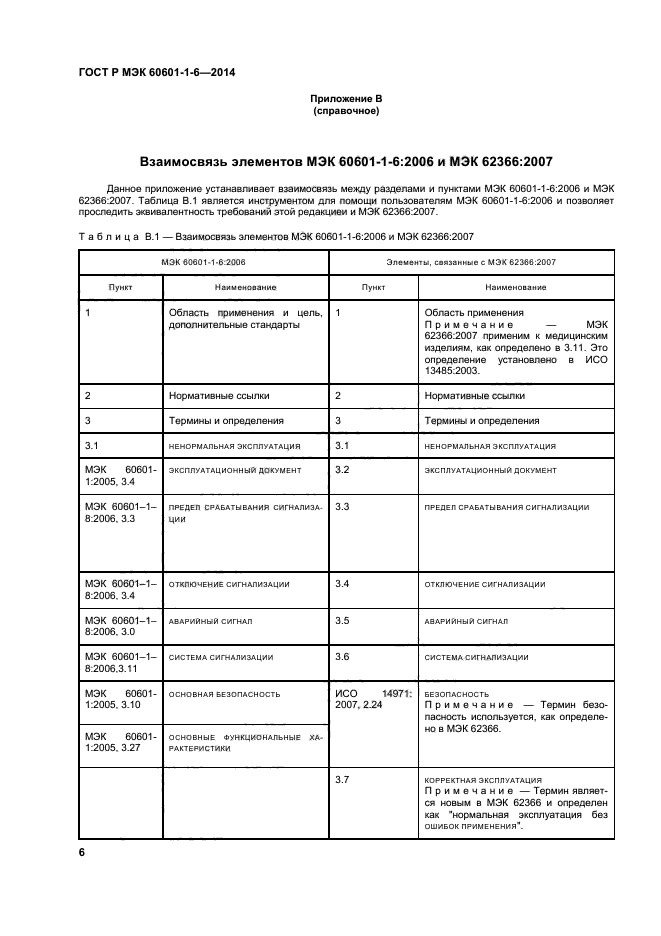 ГОСТ Р МЭК 60601-1-6-2014